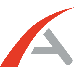 Treace Medical Concepts, Inc. Share Price